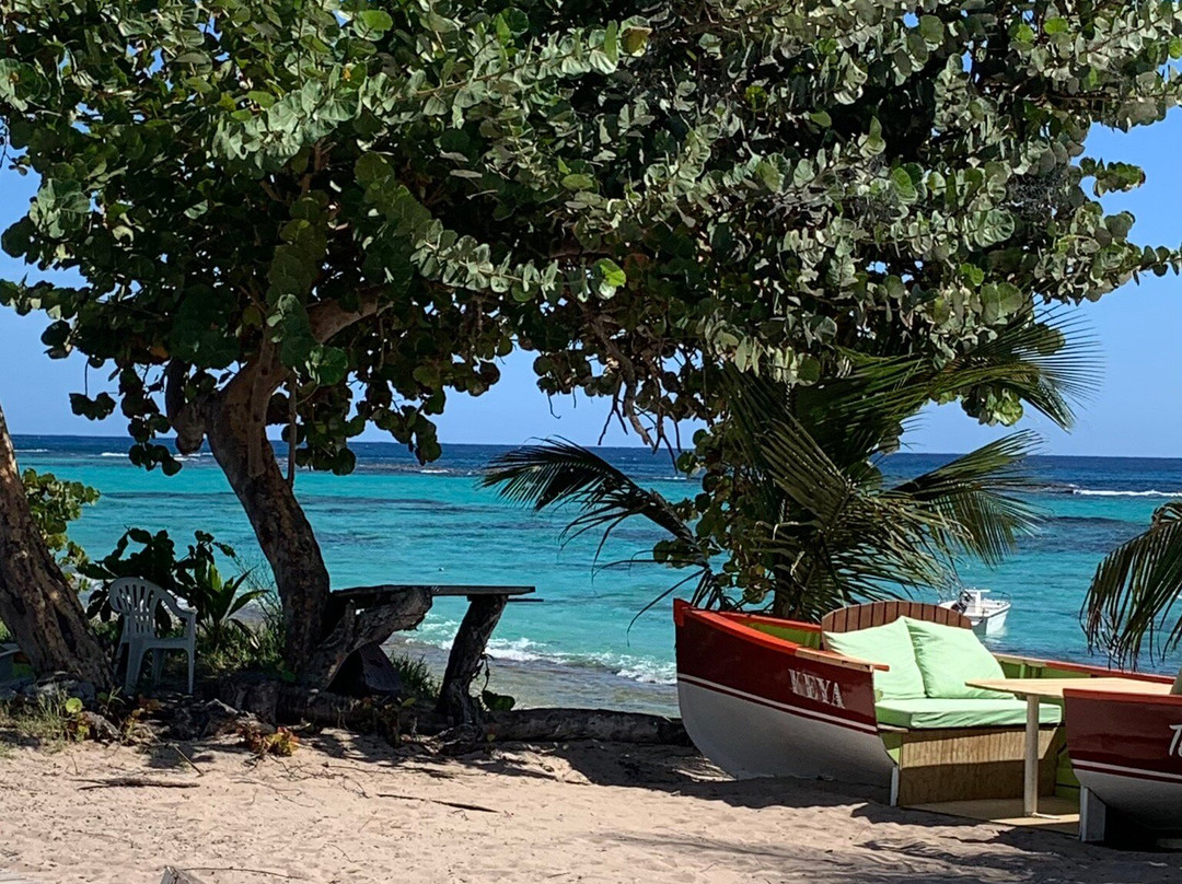 Location 2000-Beausejour必去景点