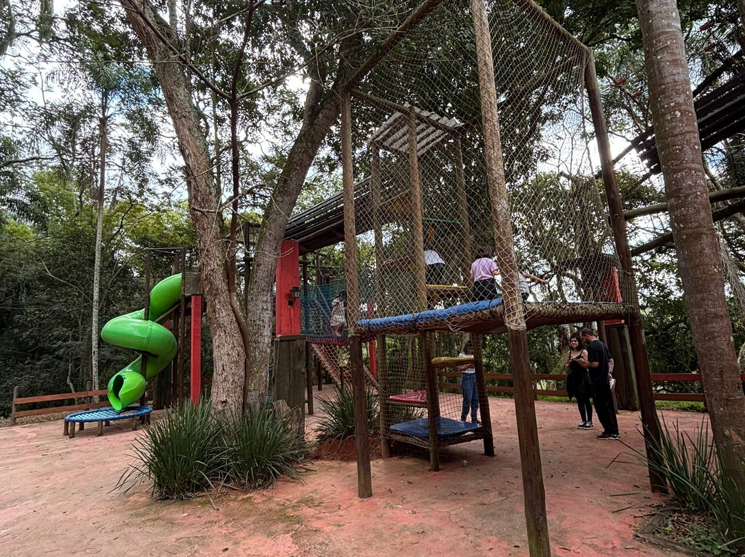 Parque Della Vittoria-Cotia必去景点