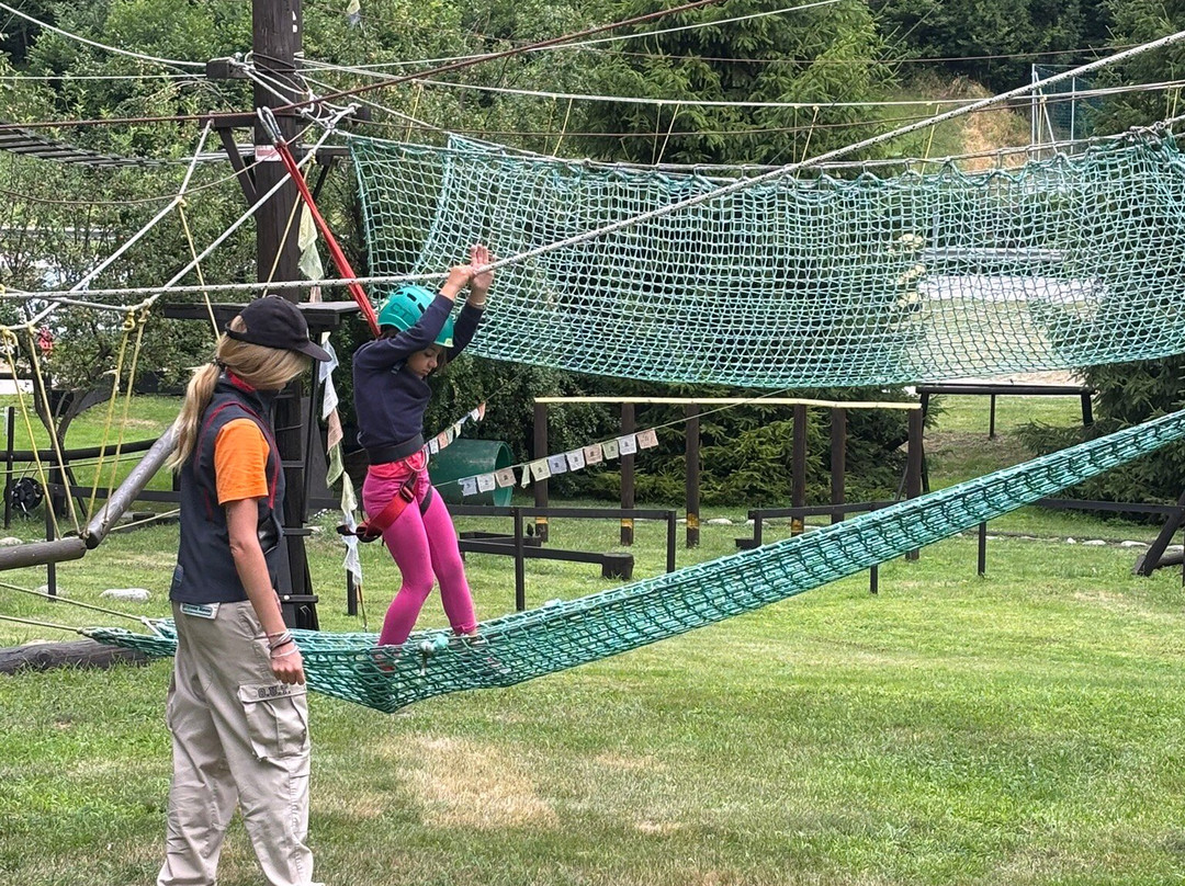 Extreme Waves Centro Rafting in Val di Sole-Commezzadura必去景点