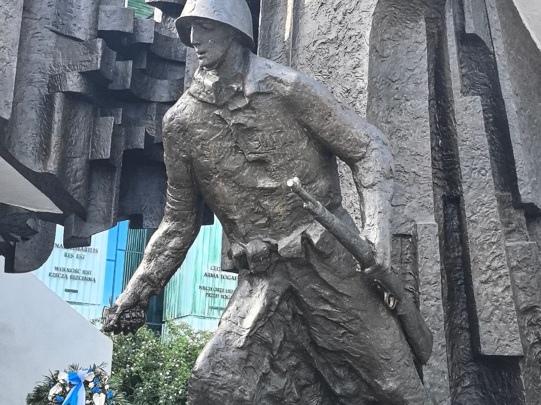 Warsaw Uprising Monument-华沙必去景点