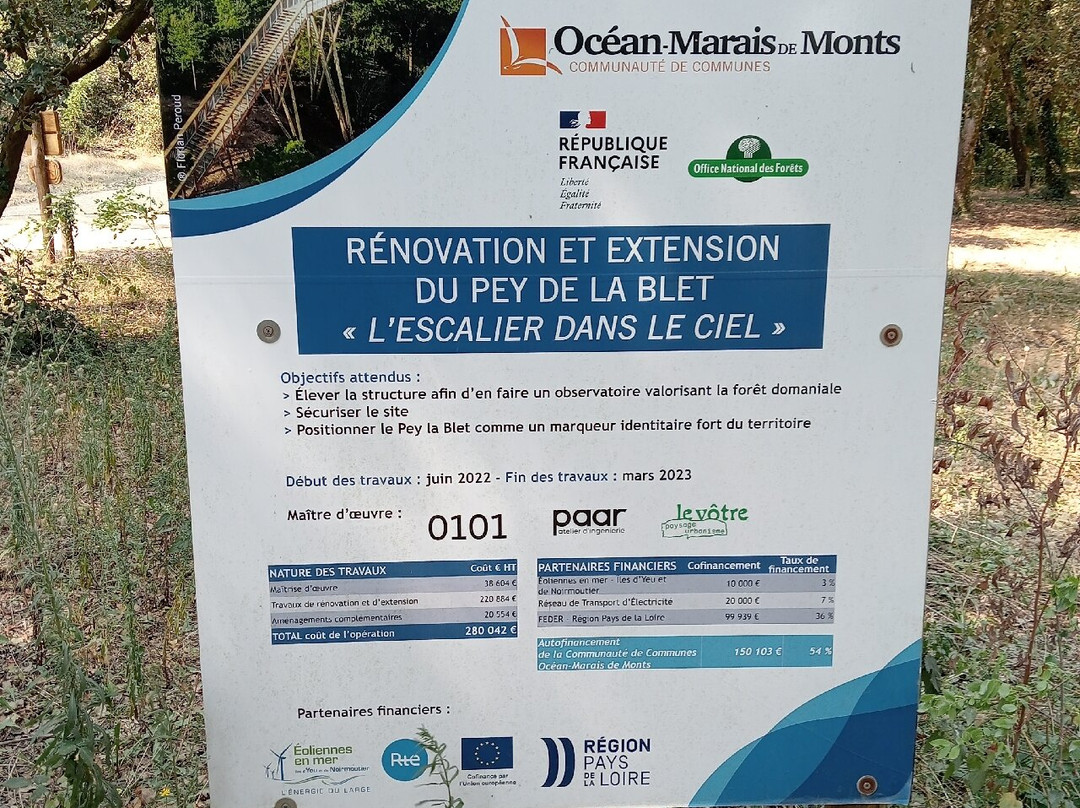 Pey de la Blet-La Barre-de-Monts必去景点