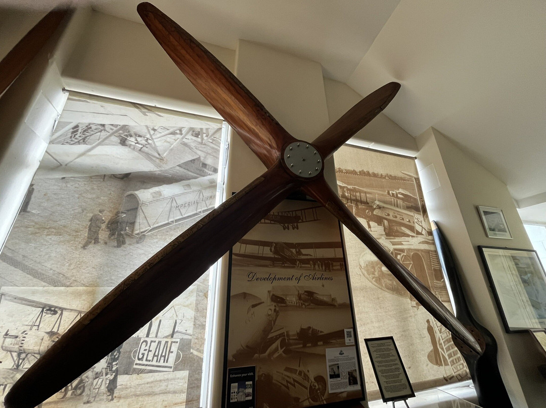 Croydon Airport Visitor Centre-克罗伊登必去景点