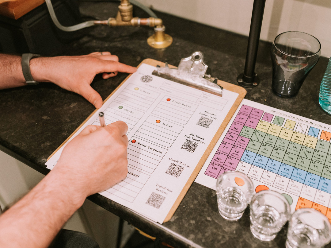 Sip Antics Distill School - Gin, Rum or Agave Spirit-爱丁堡必去景点