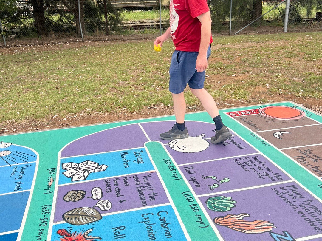 The Age of Fishes Museum-Canowindra必去景点