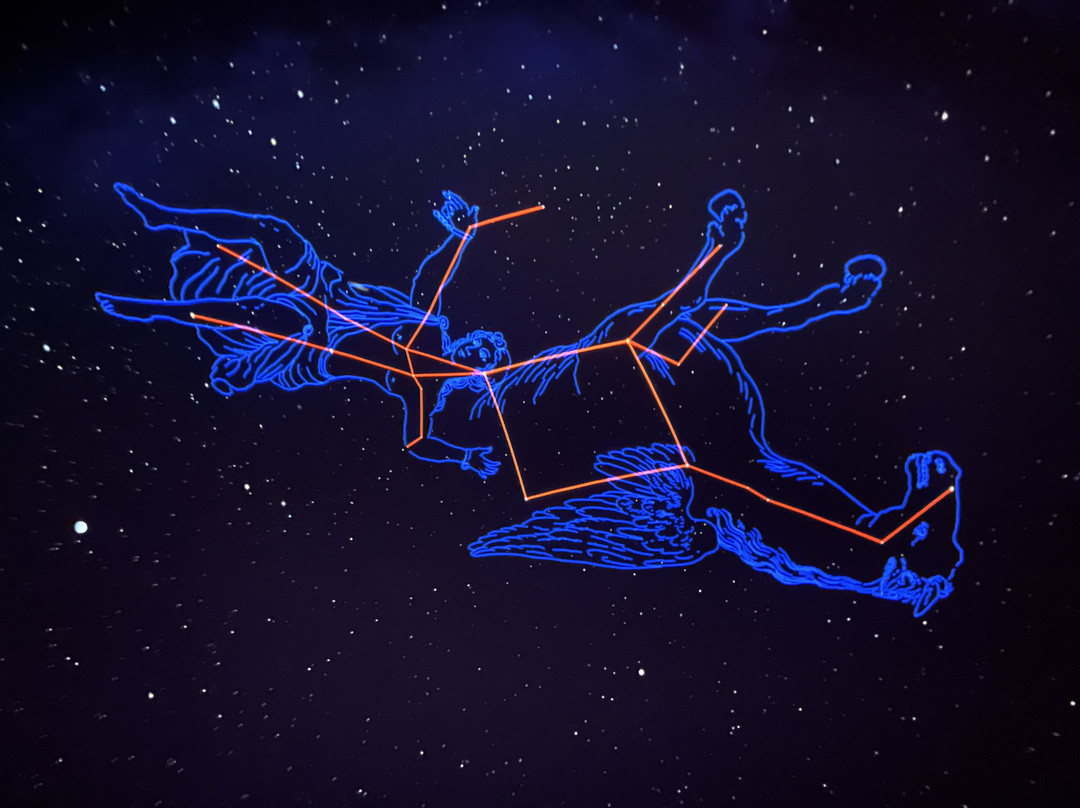 Science North-Sudbury必去景点