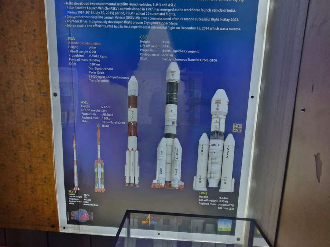 Vikram Sarabhai Space Exhibition-艾哈迈达巴德必去景点