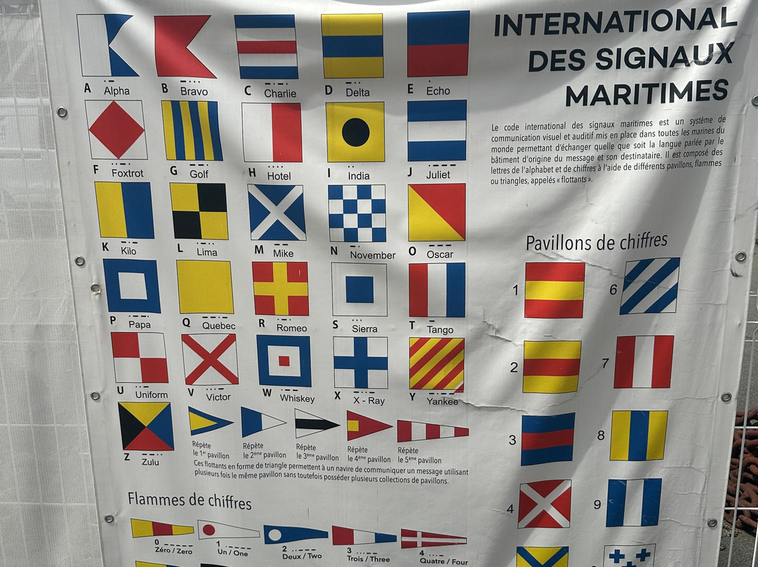 Musée Maritime de La Rochelle-拉罗谢尔必去景点