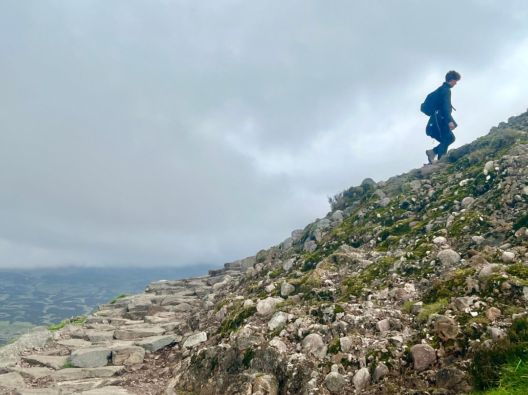 Conic Hill-Balmaha必去景点