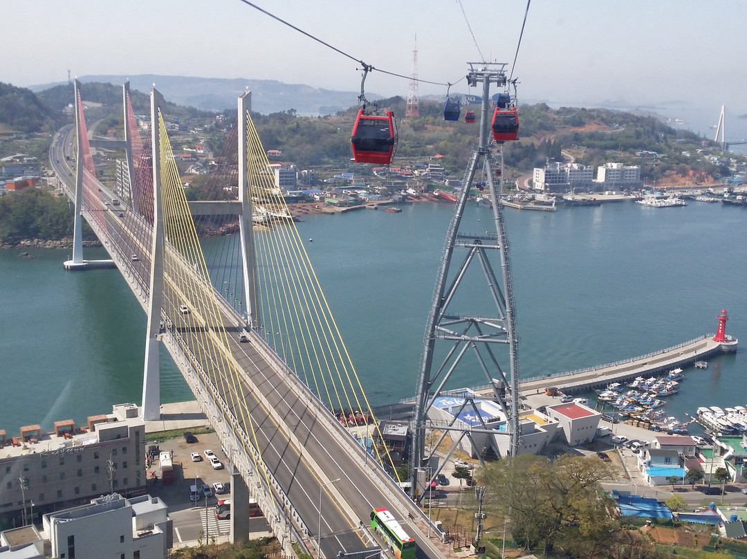 Yeosu Maritime Cable Car