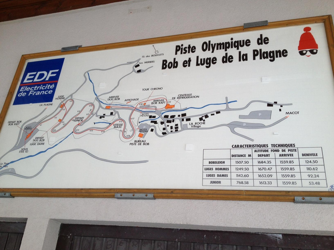 Piste Olympique de Bobsleigh de La Plagne-Macot-la-Plagne必去景点