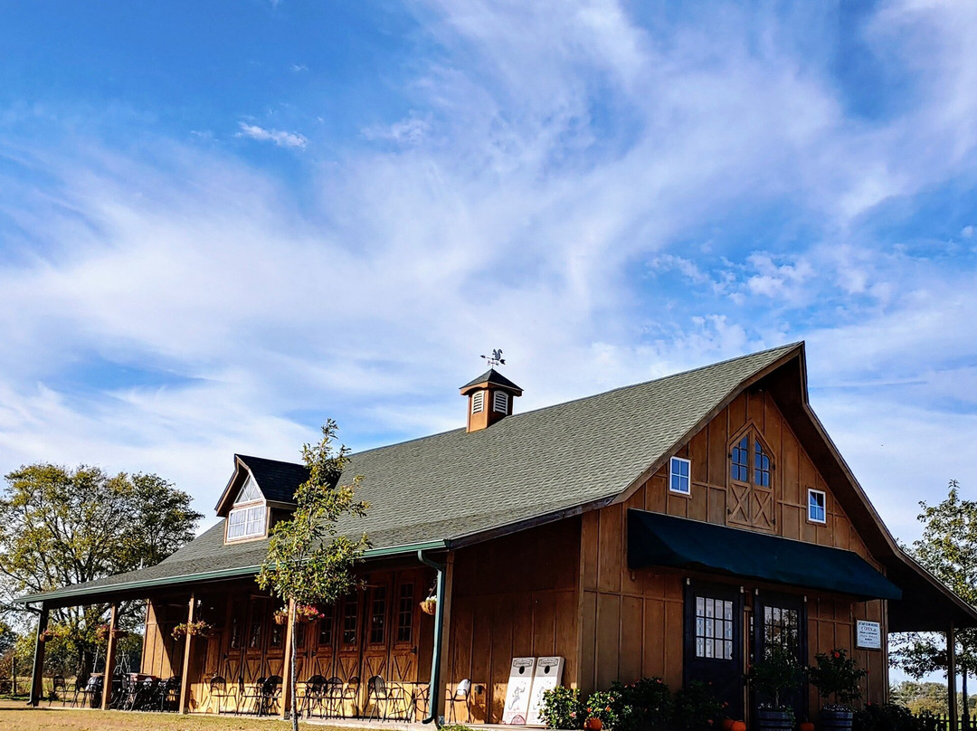 White Squirrel Winery-Kenton必去景点