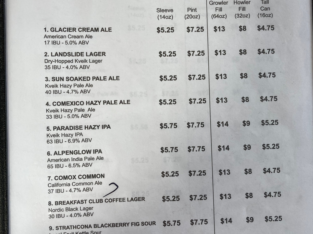 Land & Sea Brewing Company景点图片
