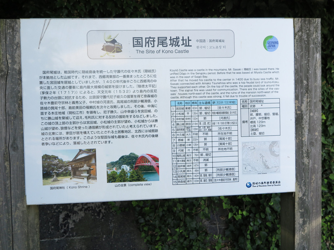 Kono Shrine-隐岐之岛町必去景点