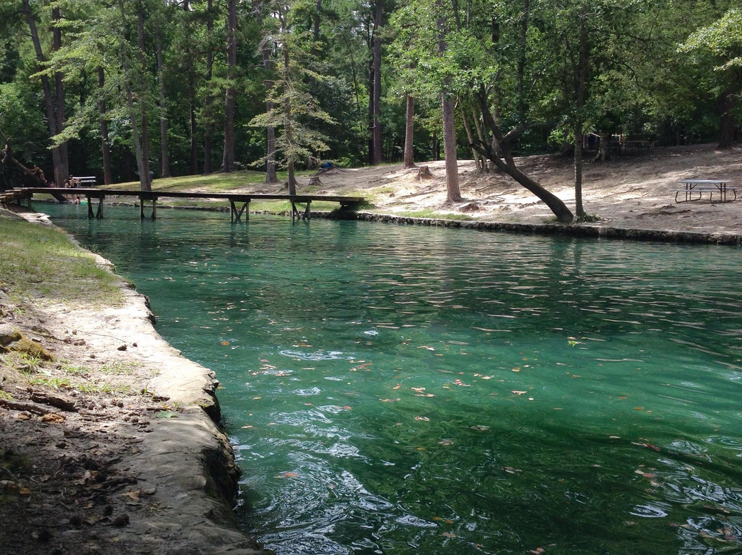 Camp Tonkawa Springs-Garrison必去景点