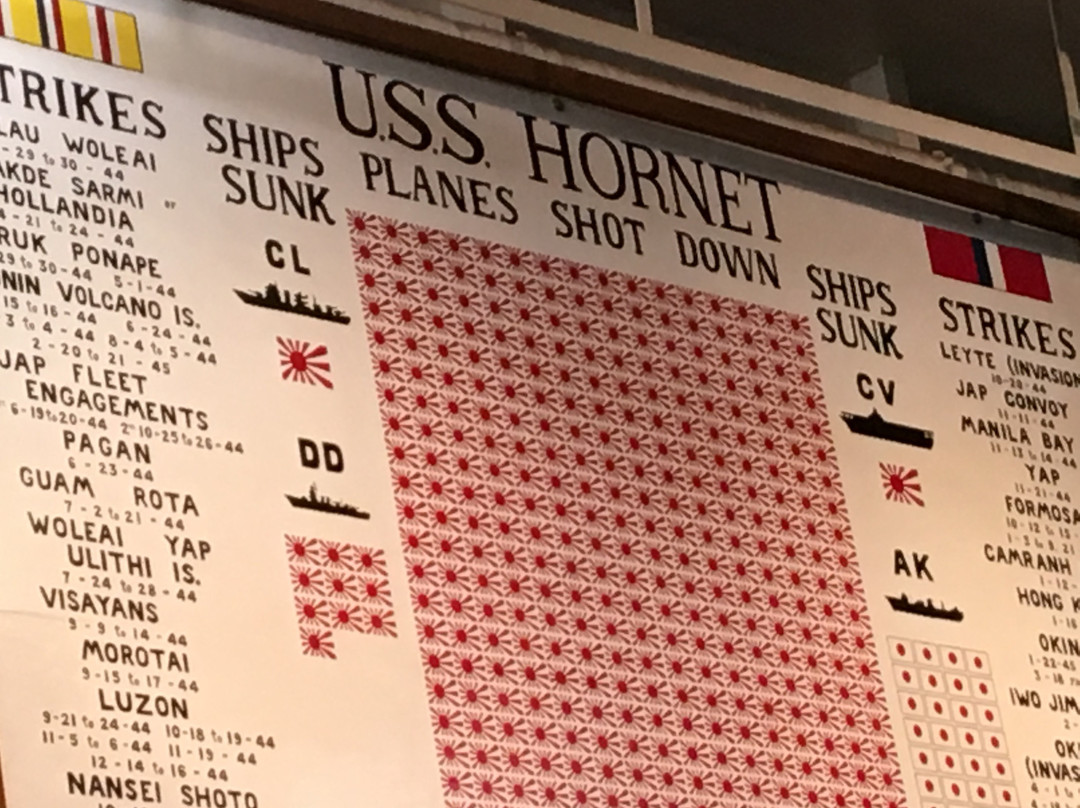 USS Hornet Museum景点图片