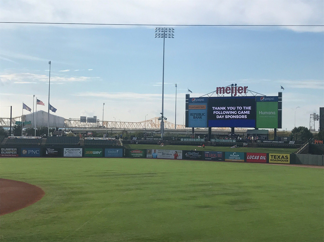 Louisville Slugger Field-路易斯维尔必去景点
