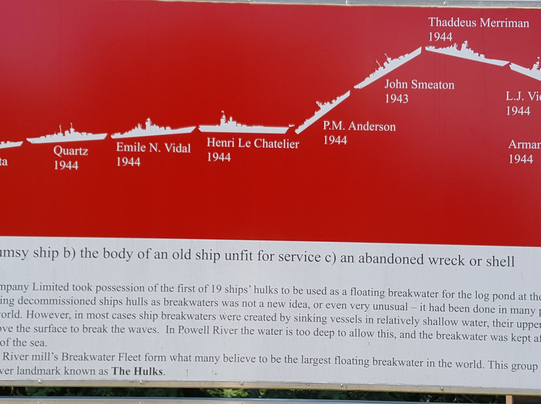 The Giant Hulks-鲍威尔里弗必去景点