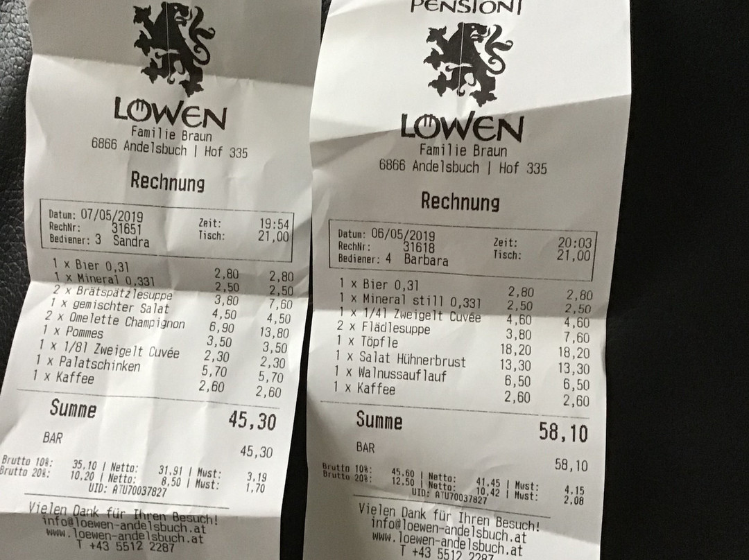Gasthof Pension Lowen主图