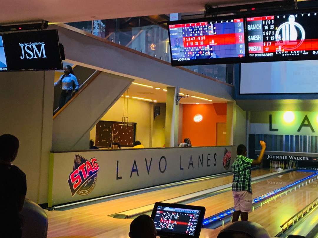 Lavo Lanes-True Blue必去景点