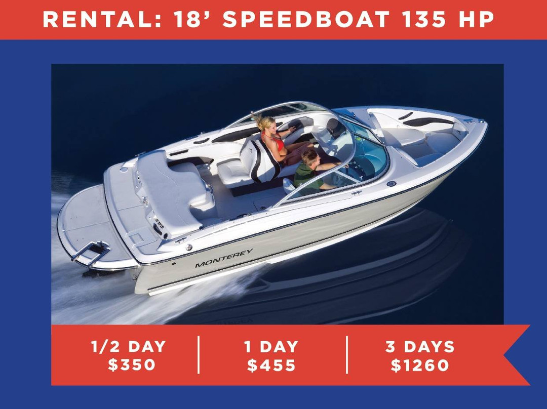 Brodie’s Lakeside-乔治湖必去景点