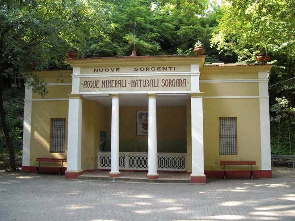 Parco della Sorgara景点图片