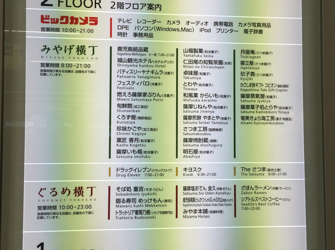 Ekimachi 1Chome Kagoshima-鹿儿岛市必去景点