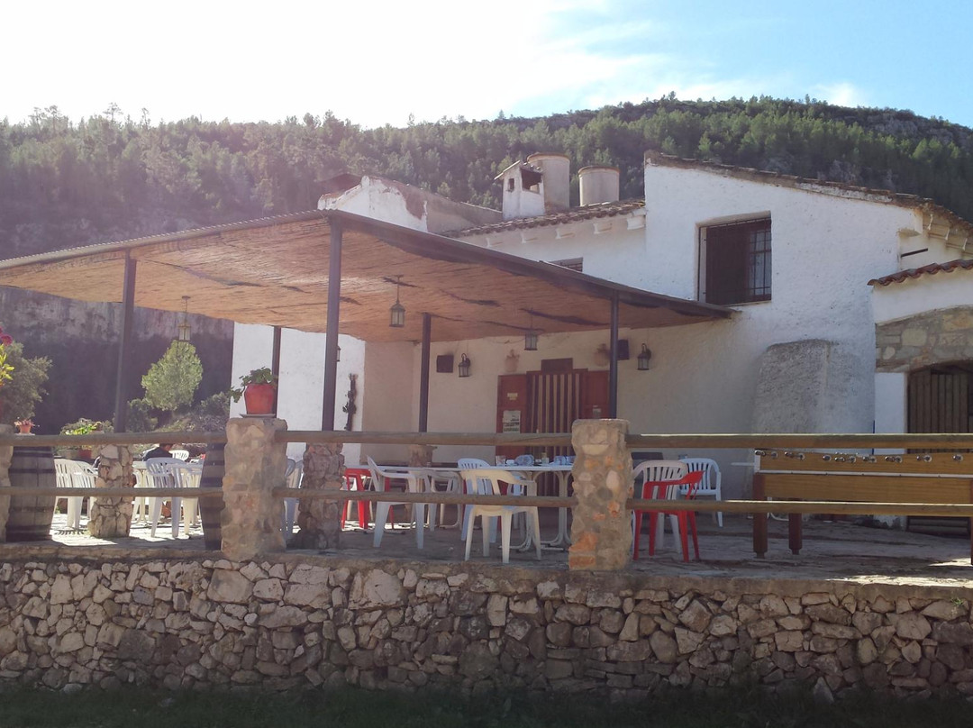 Bicorp旅游攻略图片