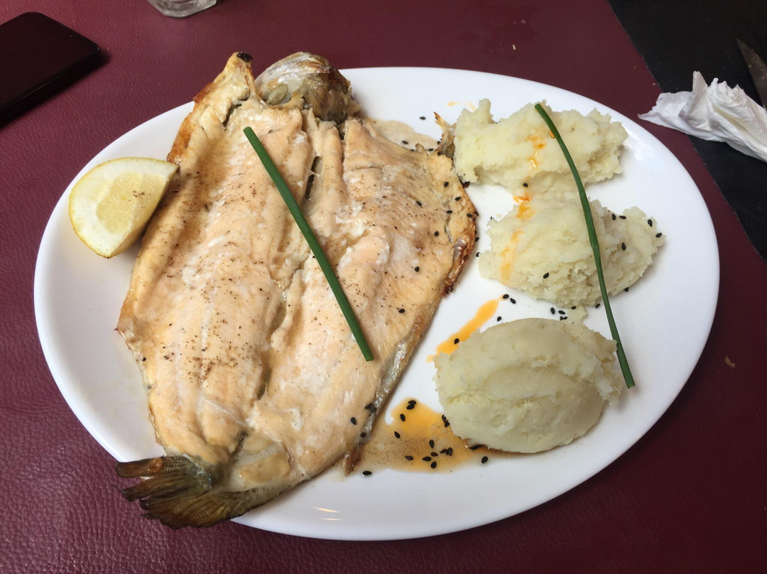 El Nihuil餐馆和美食-Rincon Del Valle