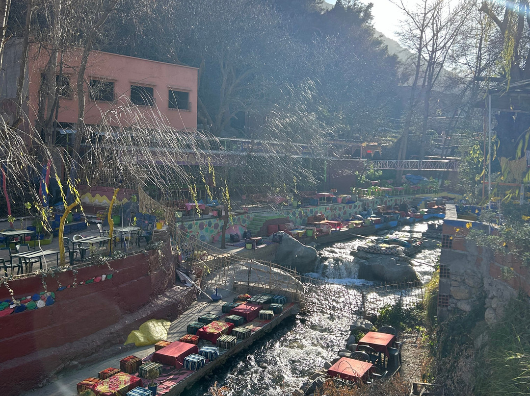 Morocco Atlas Activities-Ourika必去景点