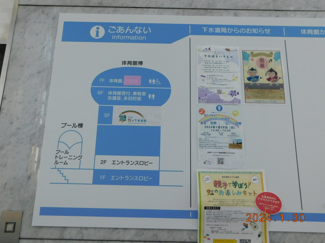 Tokyo Sewarage Museum "Rainbow"-Ariake必去景点