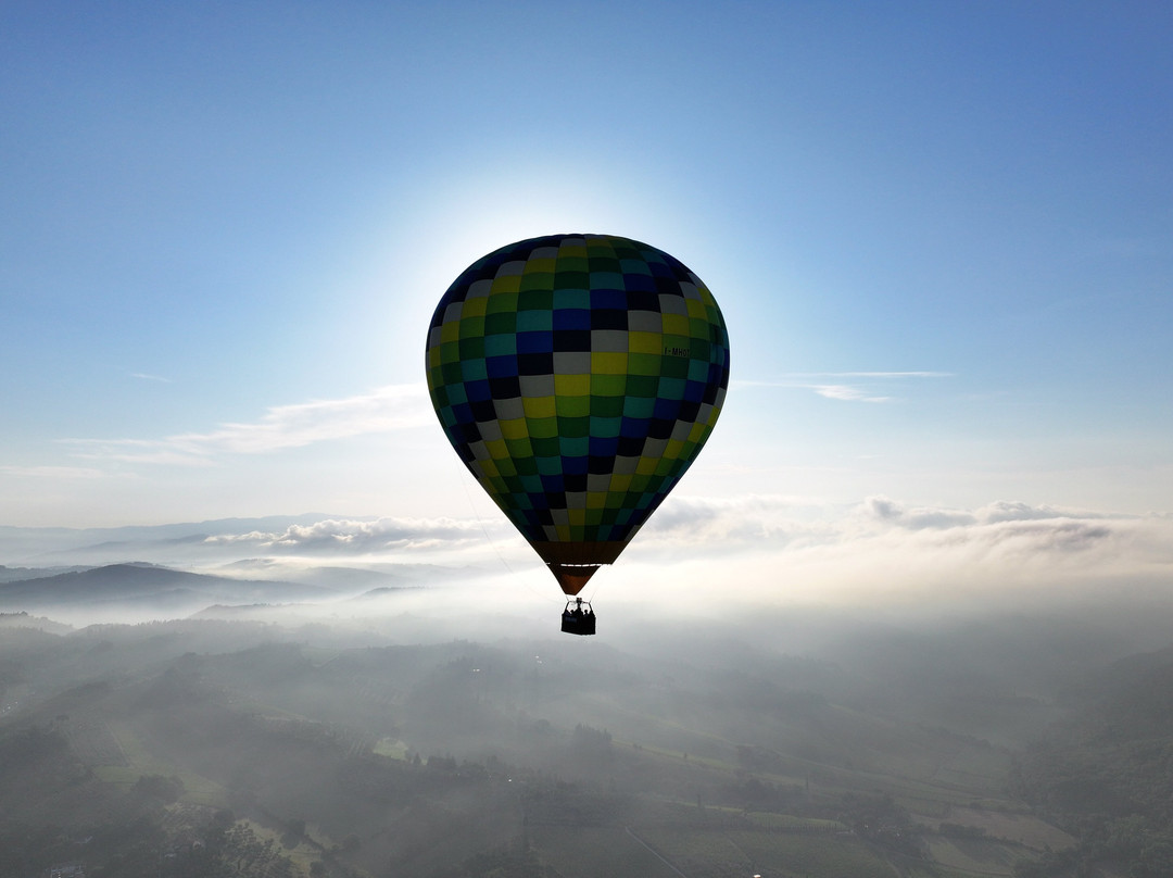 Balloon Team Italia-米兰必去景点