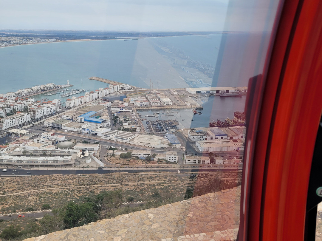 DANIALAND-Anza必去景点