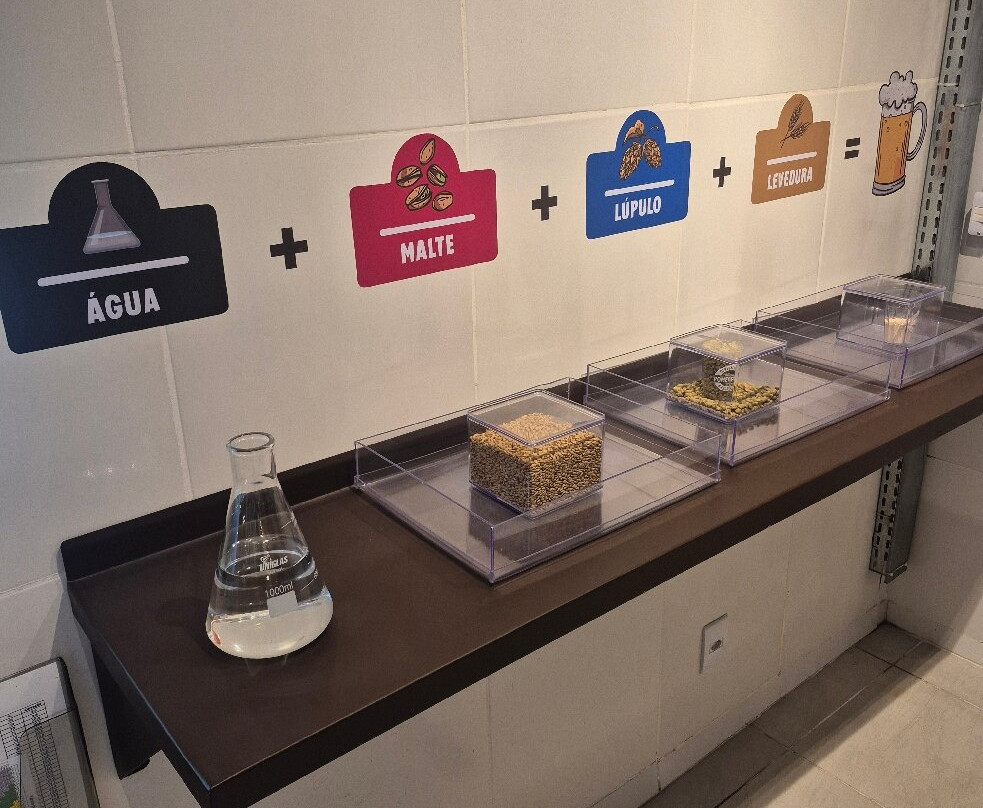 Visita Guiada Pela Cervejaria Pomerânia-Pomerode必去景点