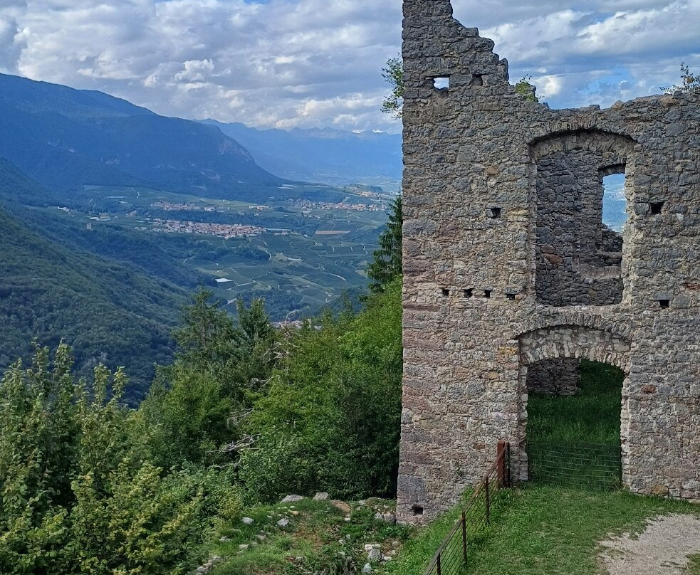 Castel Belfort-Spormaggiore必去景点