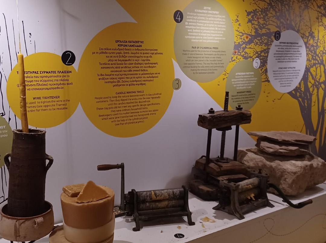 Bee Museum-Pastida必去景点