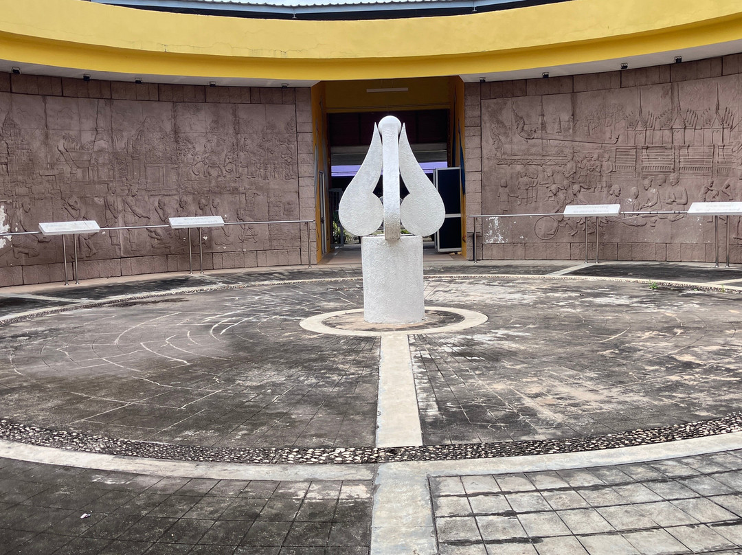 Phu Phan Museum-沙功那空必去景点