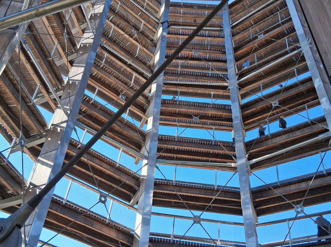 Sentier des cimes Laurentides-Mont-Blanc必去景点