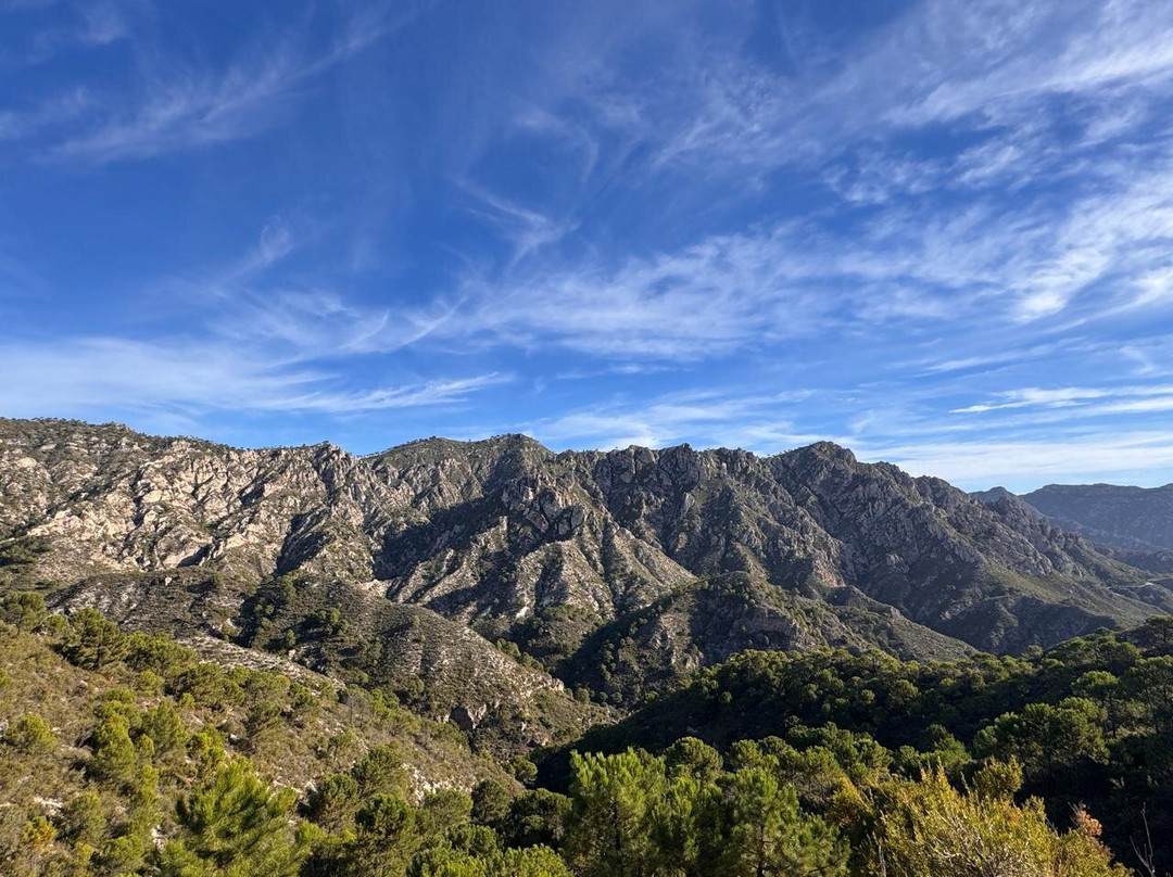 Edelweiss Bike Travel-密敏必去景点