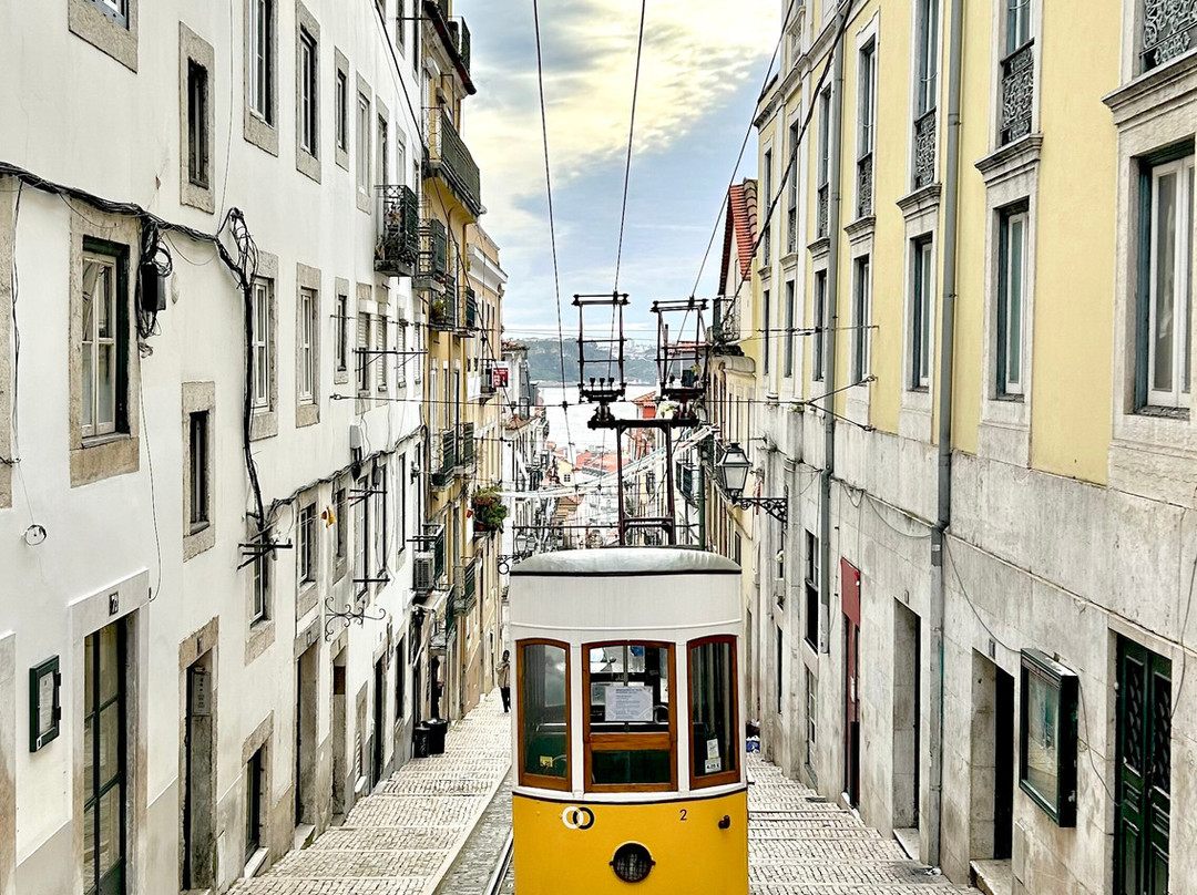 Portugal Afora-里斯本必去景点