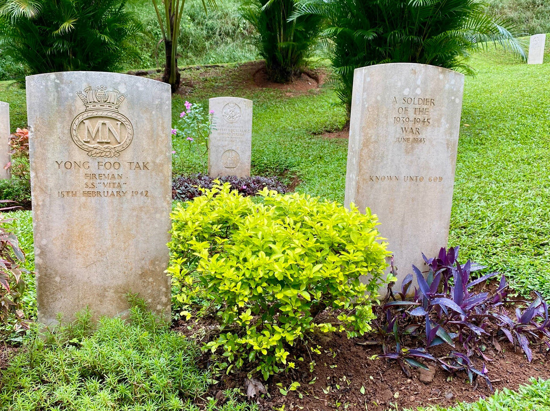 英联邦抗日烈士公墓-康提必去景点