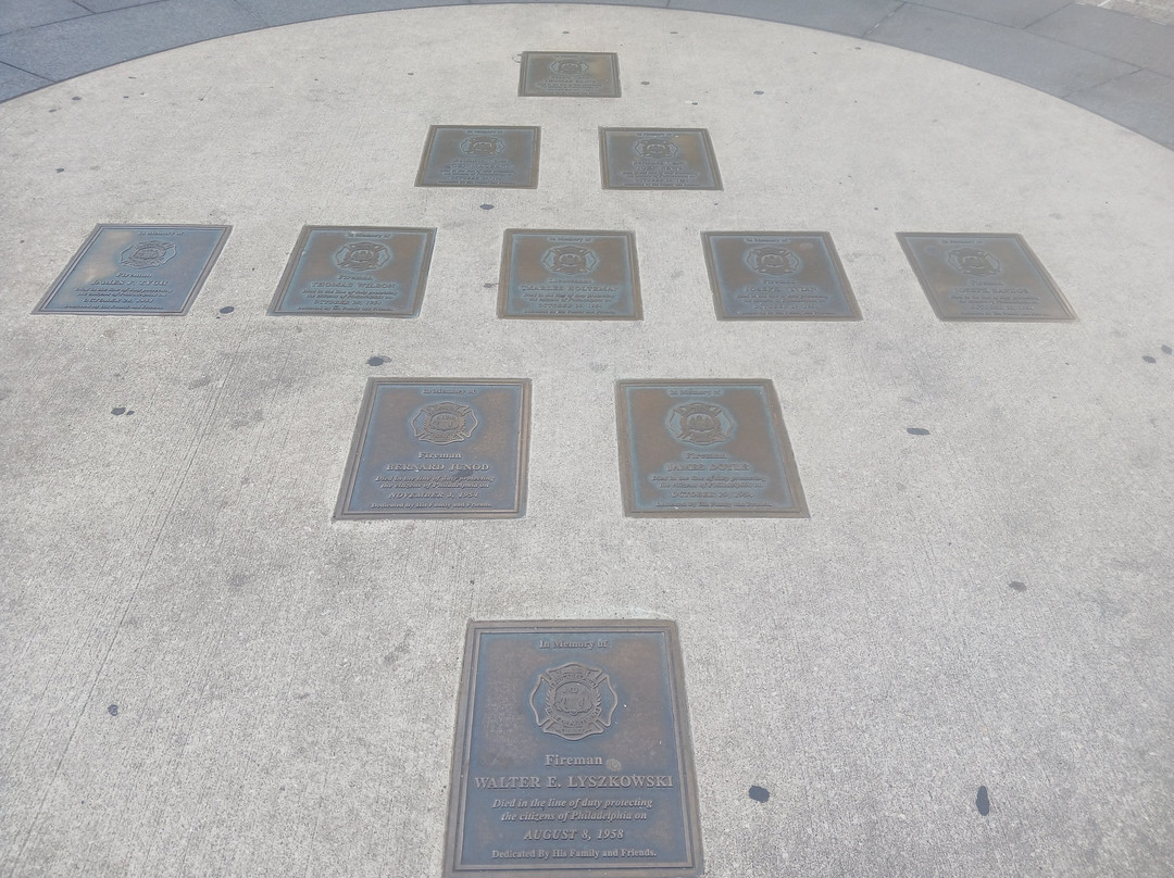 Fireman's Hall-费城必去景点