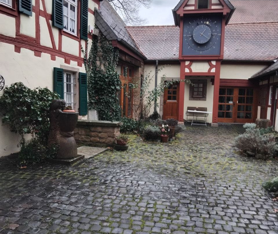 Museum für Zeit - Pfälzisches Turmuhrenmuseum-Rockenhausen必去景点