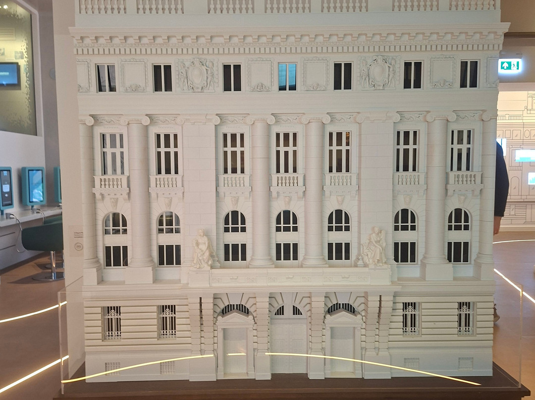 Hungarian Money Museum And Visitor Center-布达佩斯必去景点