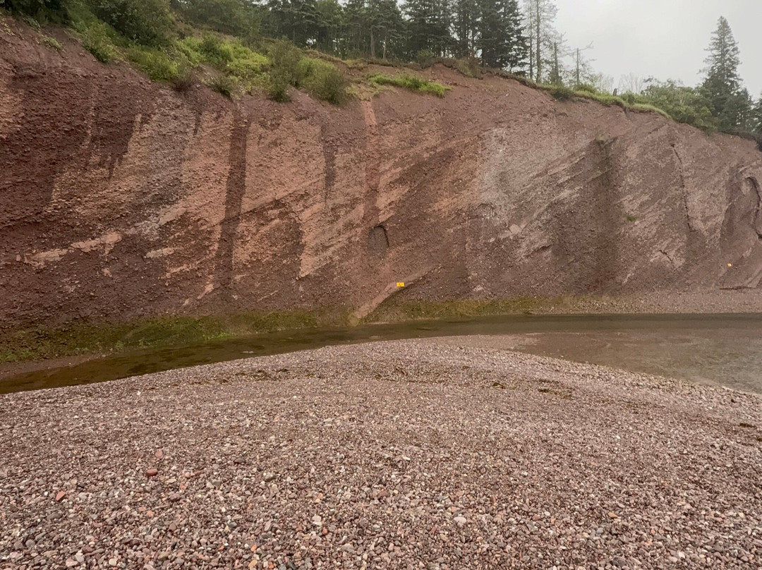 St. Martins Sea Caves-St. Martins必去景点