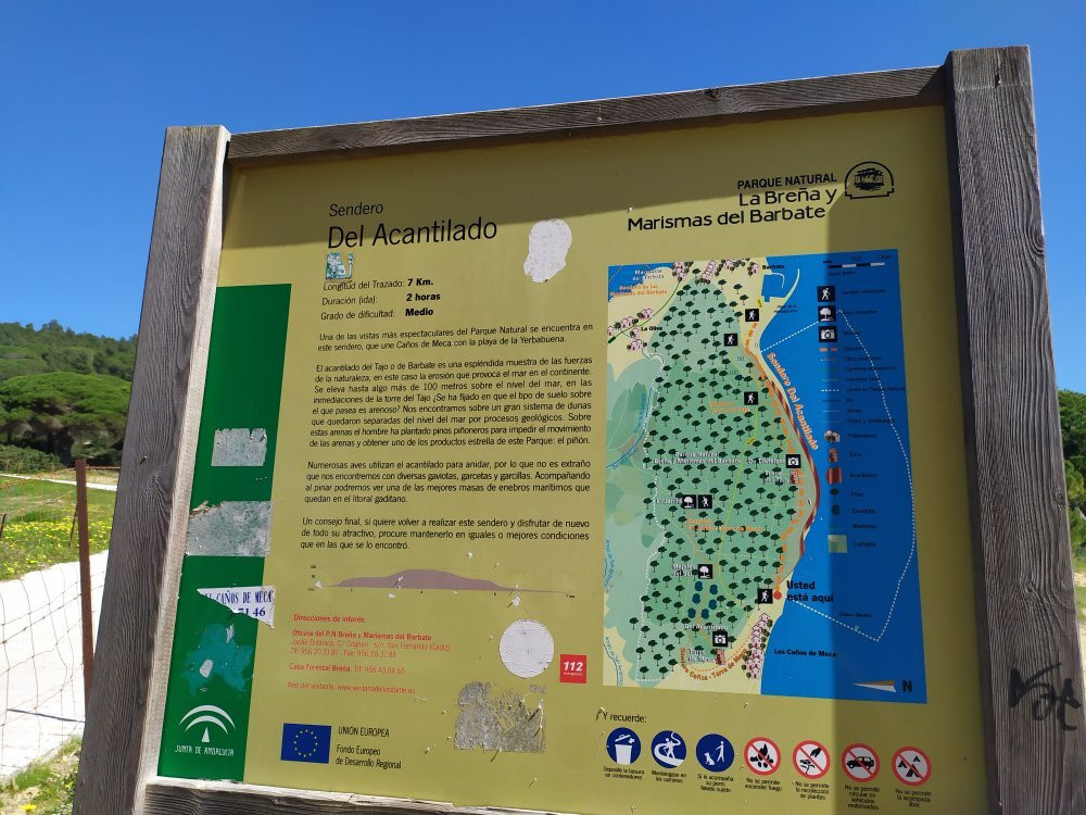 Sendero De Los Acantilados-Los Canos de Meca必去景点