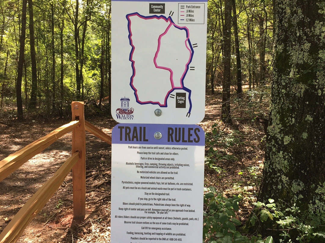 West Walton Park-Loganville必去景点