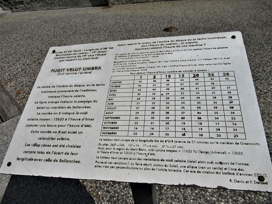 La Collegiale Saint Jacques-萨朗什必去景点