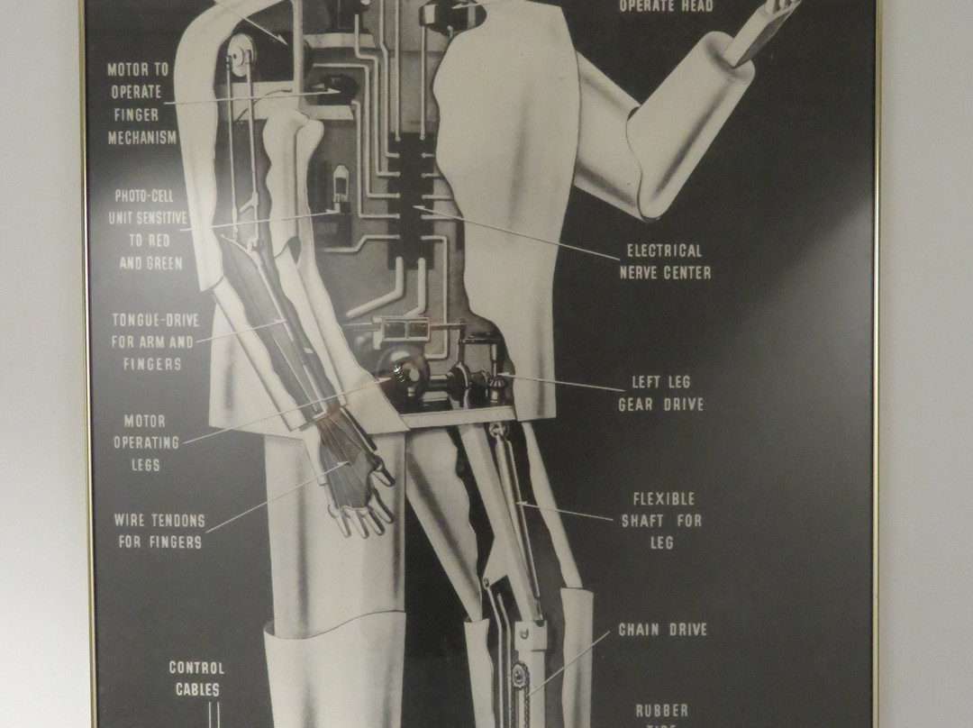 National Electronics Museum-亨特谷必去景点