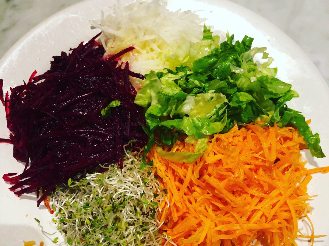 Centro Naturista Daniel Arreola-El Grullo必去景点