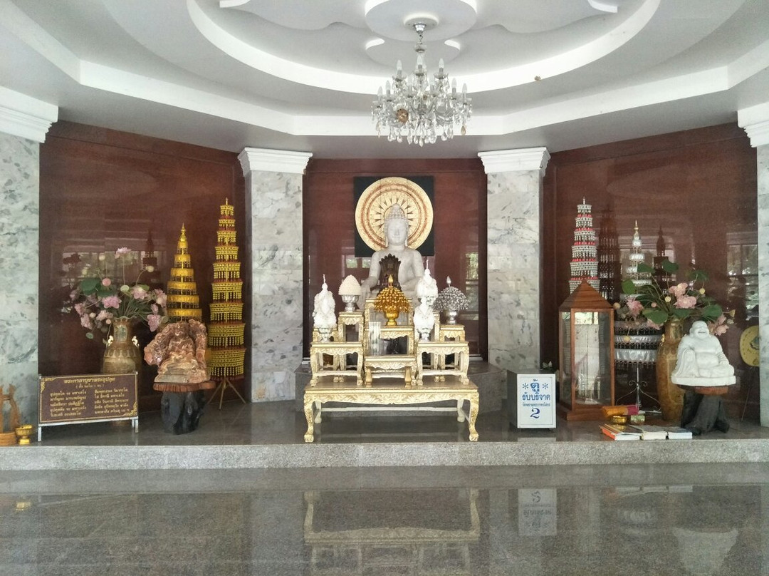 Buddha’s Footprint Temple-Na Mueang必去景点